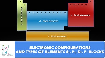 ELECTRONIC CONFIGURATIONS AND TYPES OF ELEMENTS,s,p,d,f, BLOCKS_PART 01