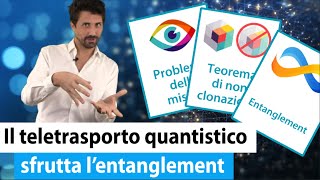 Come funziona il TELETRASPORTO Quantistico