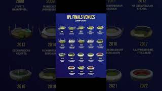 Ipl Finals Venues (2008-2025) #shorts #cricket #trending #ipl2026 #venues #csk #kkr #lsg #rcb #pbks