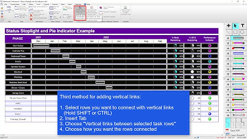 Milestones Professional Tutorial - Vertical Links (Dependencies)
