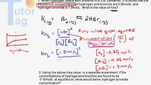 Equilibrium Expressions - Using Keq To Solve Problems