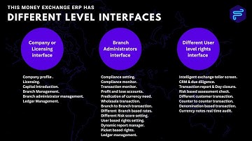 Currency Exchange Software | Money exchange software | Currency changing software |Moneyexchangesoft