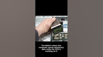 Main Parts of a Computer #computer #shorts #foryou #viral #shortvideo #blowup #relatable #fyp #pc