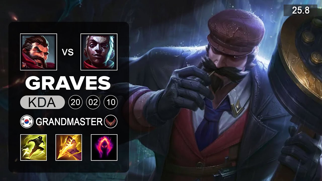 Graves vs Ekko Jungle - KR Grandmaster - Patch 25.8 Season 15