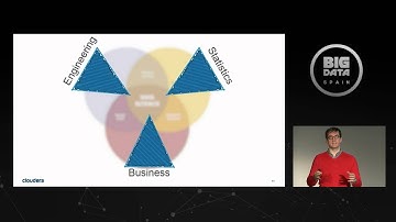 Data Science: From Lab to Factory by SEAN OWEN at Big Data Spain 2014