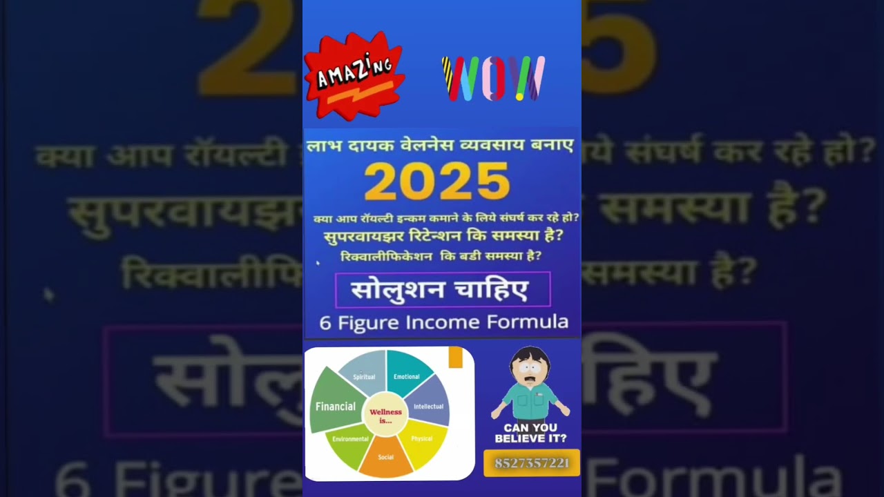 No Requalification,No Retention problem, 💯 Solution is here,call now 8527357221