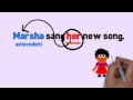 Understanding Pronouns and Antecedents