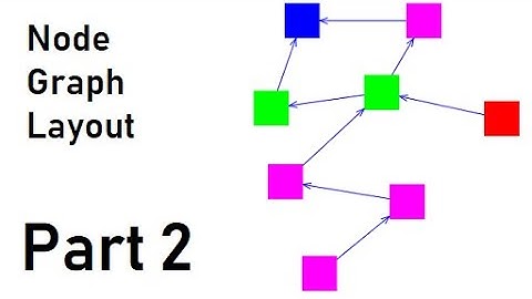 Part 2 : Node Graph - Layout nodes in layers