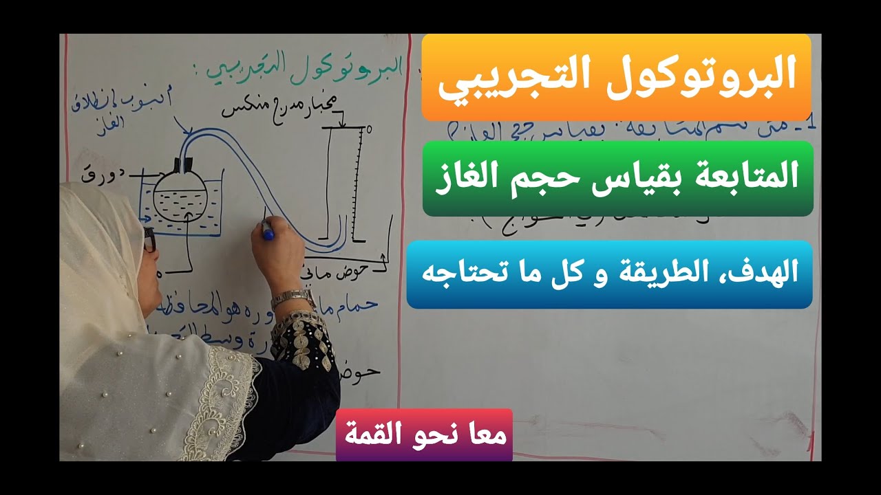بكالوريا فيزياء، الوحدة1: المتابعة الزمنية بقياس حجم العاز