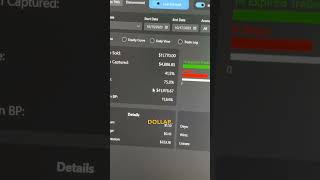 So Viel Habe Ich Mit 40.000 Euro Einsatz In Meinem Urlaub Automatisch An Der Börse Verdient