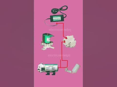 water purifier wiring diagram#electricianhelprj #shortsvideo #