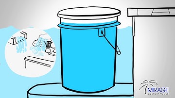 Bucket Test - Mirage Custom Pools