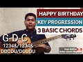 Happy birt.ay songeasy guitar play in 3 chordsgdc by kuya nathan