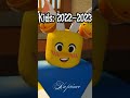 #roblox #automobile #memesroblox #gta #memesblox #shortsviral #memes #rir #memeblox