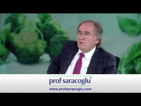 Kolesterolü Düşüren Besinler ve Bitkisel Kür Önerileri - Prof. Dr. İbrahim Adnan SARAÇOĞLU