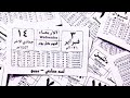 Bebo Lessa Sa7y Prod BEBO بيبو لسة صاحي Bebo Lessa Sa7y Prod BEBO بيبو لسة صاحي