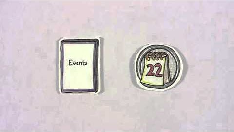 Zygor Leveling Guides Review - Power Level of Character, Tons of Gold, Achivements, Titles and More