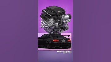 BMW E92 M3 (S65-V8)💨😈#car #viralvideo #bmw #m3 #e92 #s65#v8