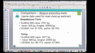 Transcriptome Assembly: Approaches
