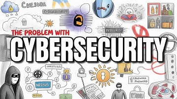 Every Type of Cyber Attack Explained in 8 Minutes