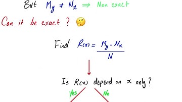 First Order Non Exact Differential Equations but can be made Exact | Integrating Factor