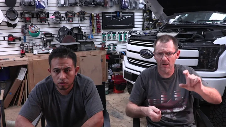 How do you set your Gains with the DD1?