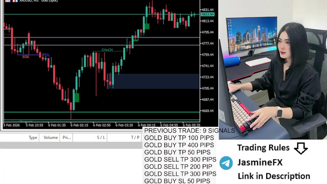 Live trading XAUUSD GOLD 06/02/2026