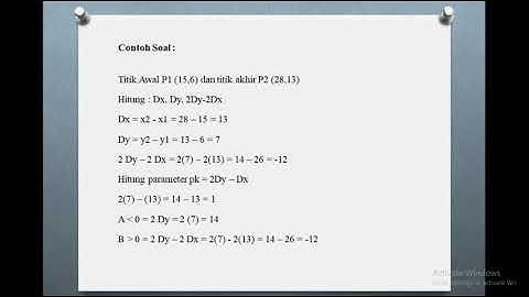 Algoritma Bresenham | GRAFIKA KOMPUTER