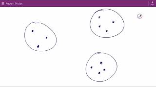 Lecture 21 - Hierarchical Agglomerative Clustering