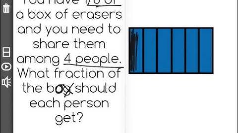 [5.NF.7a-1.0] Dividing Unit Fractions - Common Core Standard - Word Problem