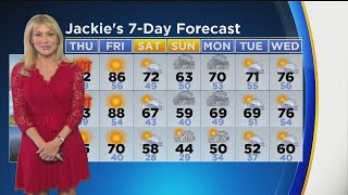 Jackie Johnson's Weather Forecast (May 3)