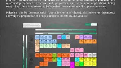 Polymeric materials for energetic applications.mov