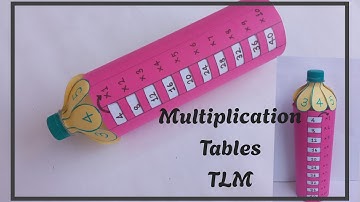 Multiplication Tables Math Working model|multiplication tables tlm |math tlm|