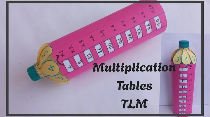 Multiplication Tables Math Working model|multiplication tables tlm |math tlm|