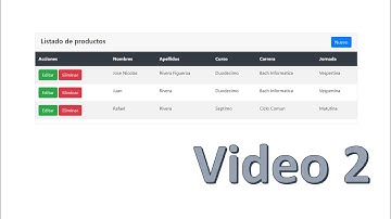 CRUD Básico PHP 2 de 7