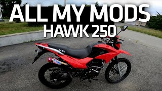 All My HAWK 250 Mods | 060 mph | All Parts Bought On AMAZON