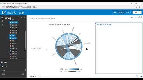 Oracle Data Visualization Desktop 12c