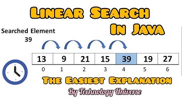 Mastering Linear Search in Java  A Step by Step Tutorial for Beginners