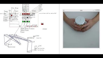 100 Pure Data experiment No.044 - Looper and adc~
