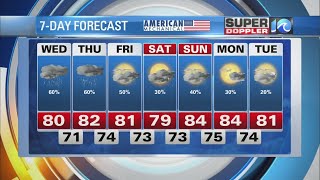 Super Doppler 10 Evening Update (9/8/2020)