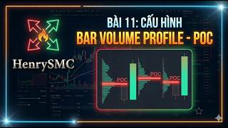 Bài 11 - Cấu Hình Bar Volume Profile POC - Thêm Cặp Tiền | Footprint