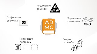 ADMC: управление Active Directory (Microsoft AD, Samba DC) в графической оболочке Альт Linux (ч.1)