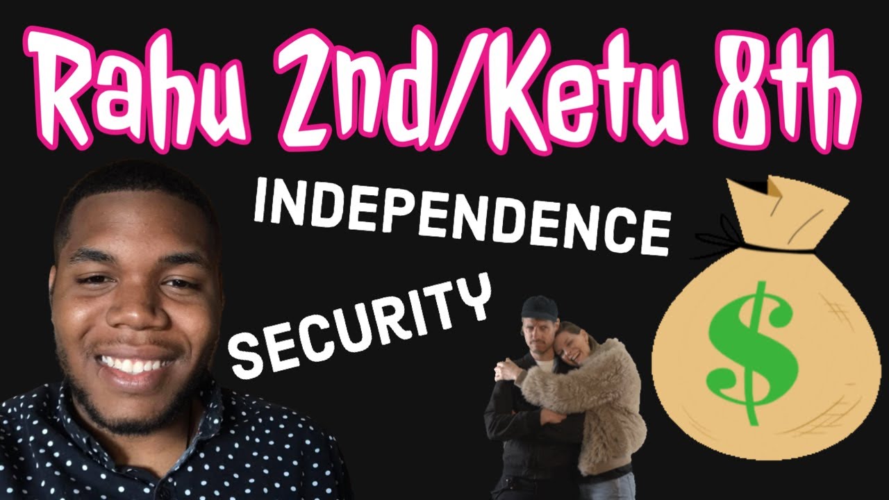 Ketu in the 8th House || Rahu in the 2nd House Including All Aspect [Vedic Astrology]