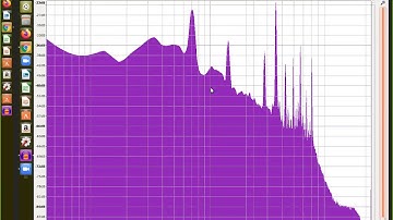 S15: Analysis of Sound Using Audacity