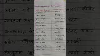 loksewa tayari Nepal | GK Questions |  Banking Tayari | Nepal&#39;s GK
