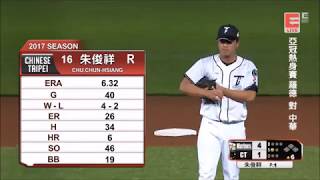 20171112 亞冠熱身賽 CT@羅德 朱俊祥後援逐球