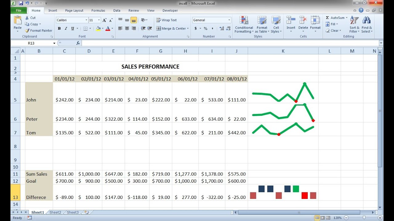 Excel Win Loss Chart