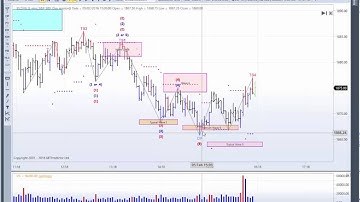 MTPredictor When the Picture is Clear