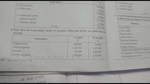 Statement of Affairs - Chapter 1