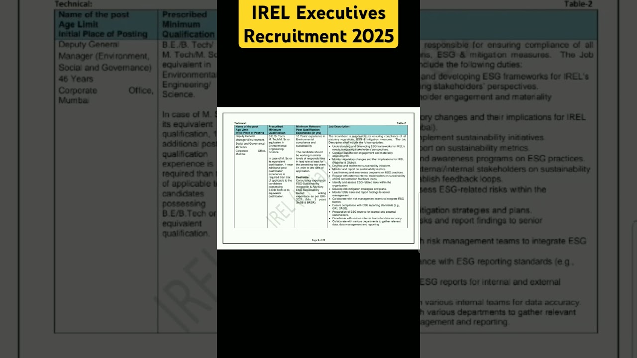 IREL Executives Recruitment 2025 